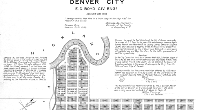 Boundary Surveys Image